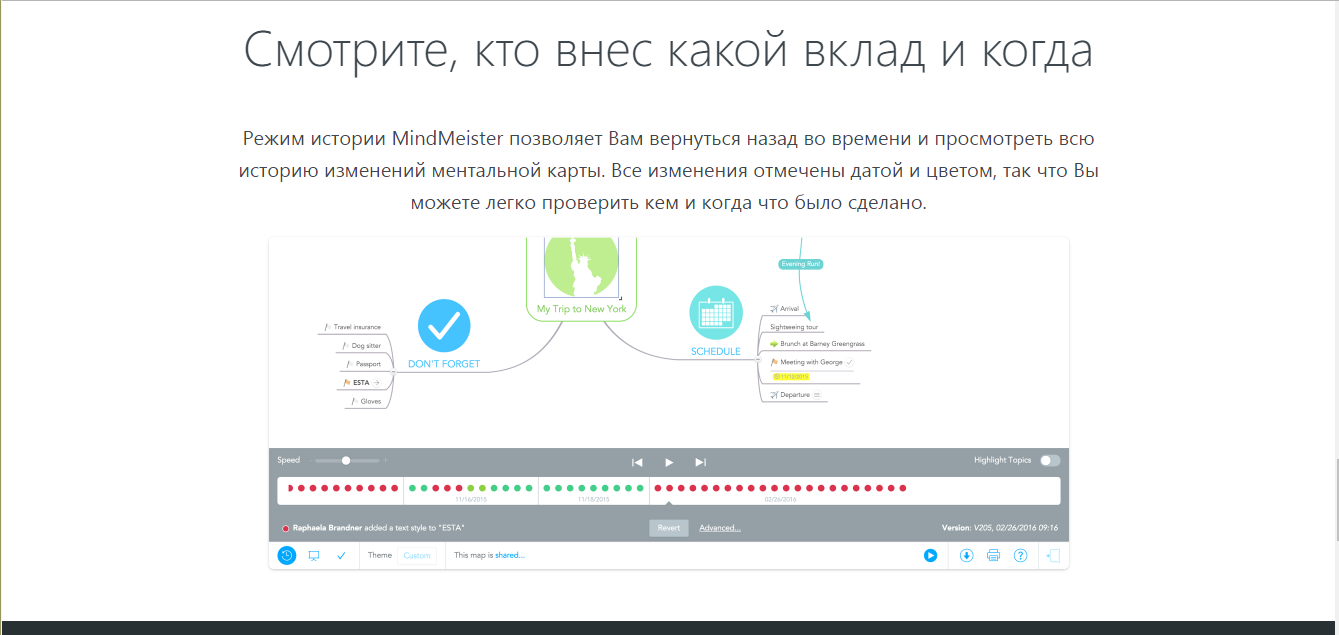 Скриншот (снимок экрана) MindMeister