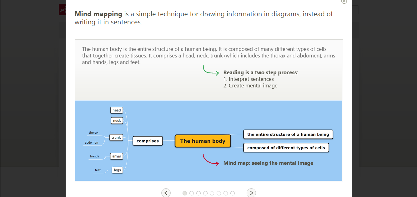 Скриншот (снимок экрана) Mindomo