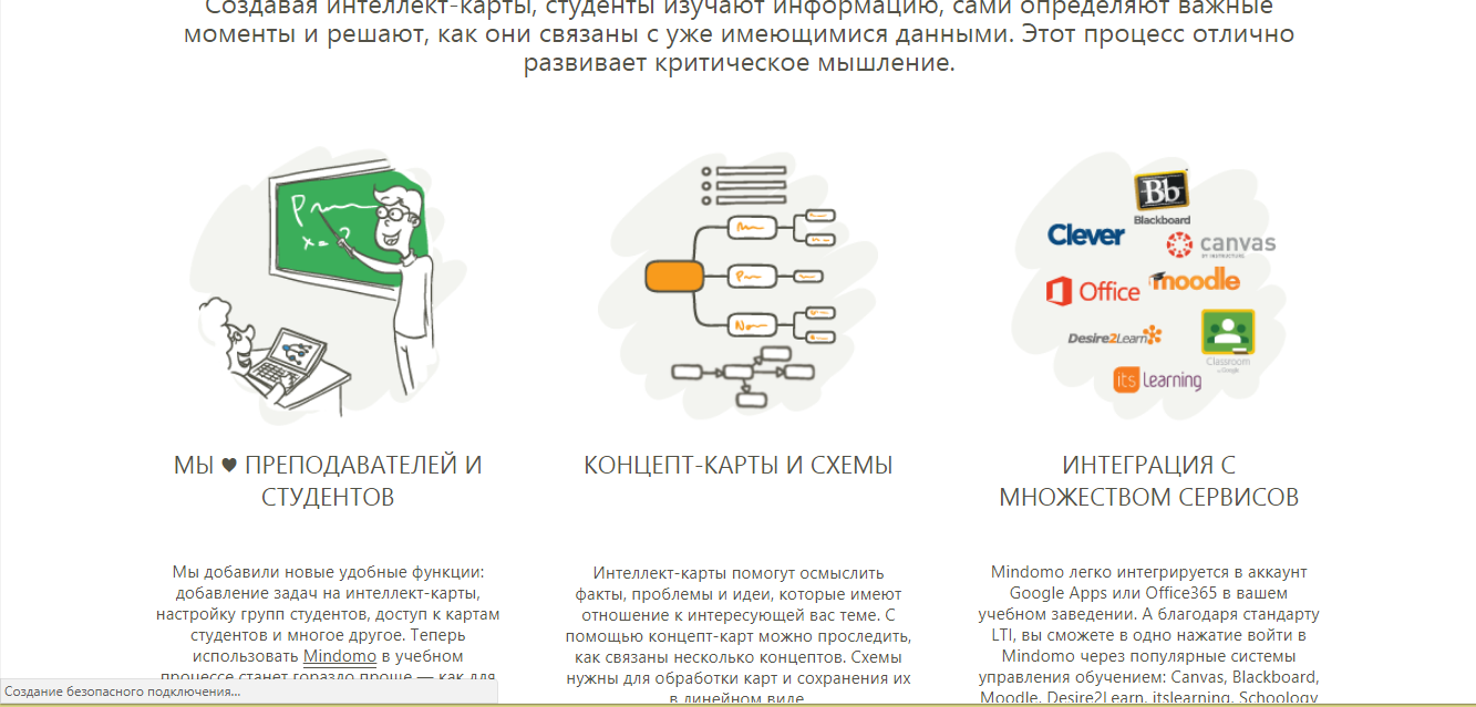 Скриншот (снимок экрана) Mindomo