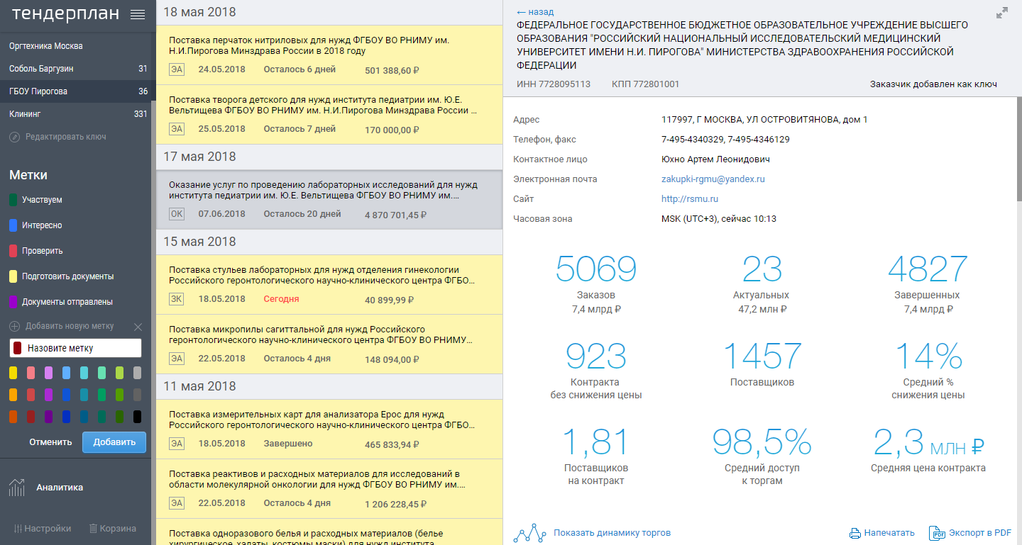 Скриншот (снимок экрана) Тендерплан