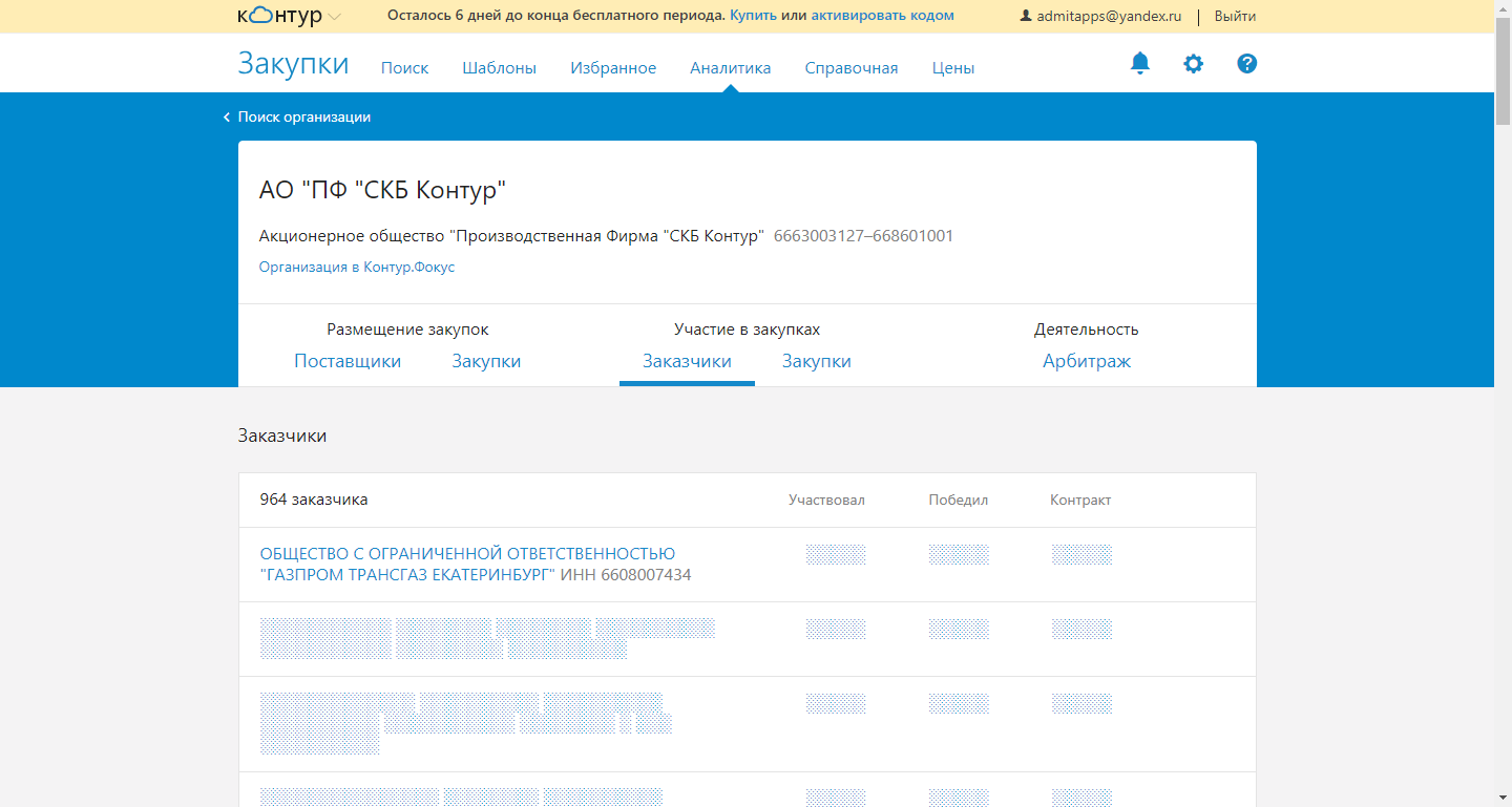 Скриншот (снимок экрана) Контур.Закупки