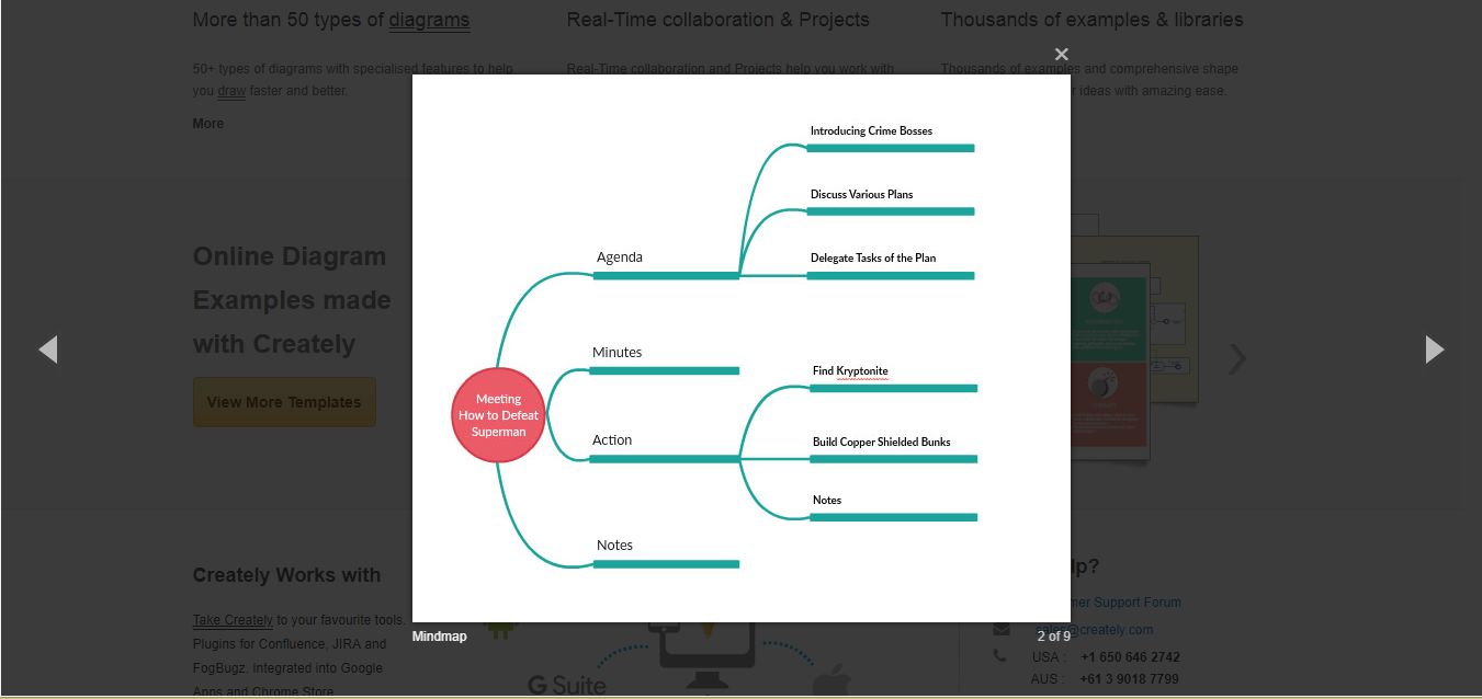 Скриншот (снимок экрана) Creately