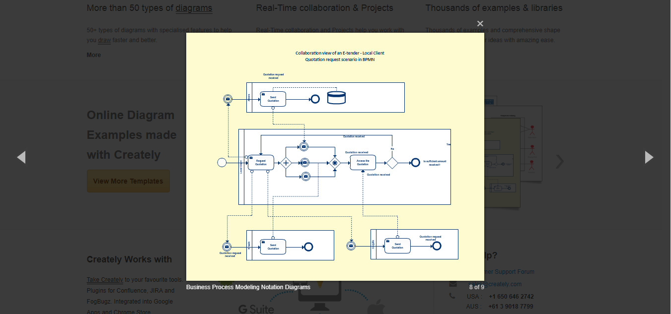 Скриншот (снимок экрана) Creately