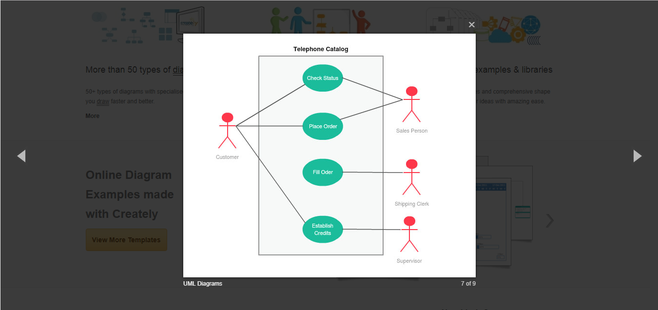 Скриншот (снимок экрана) Creately