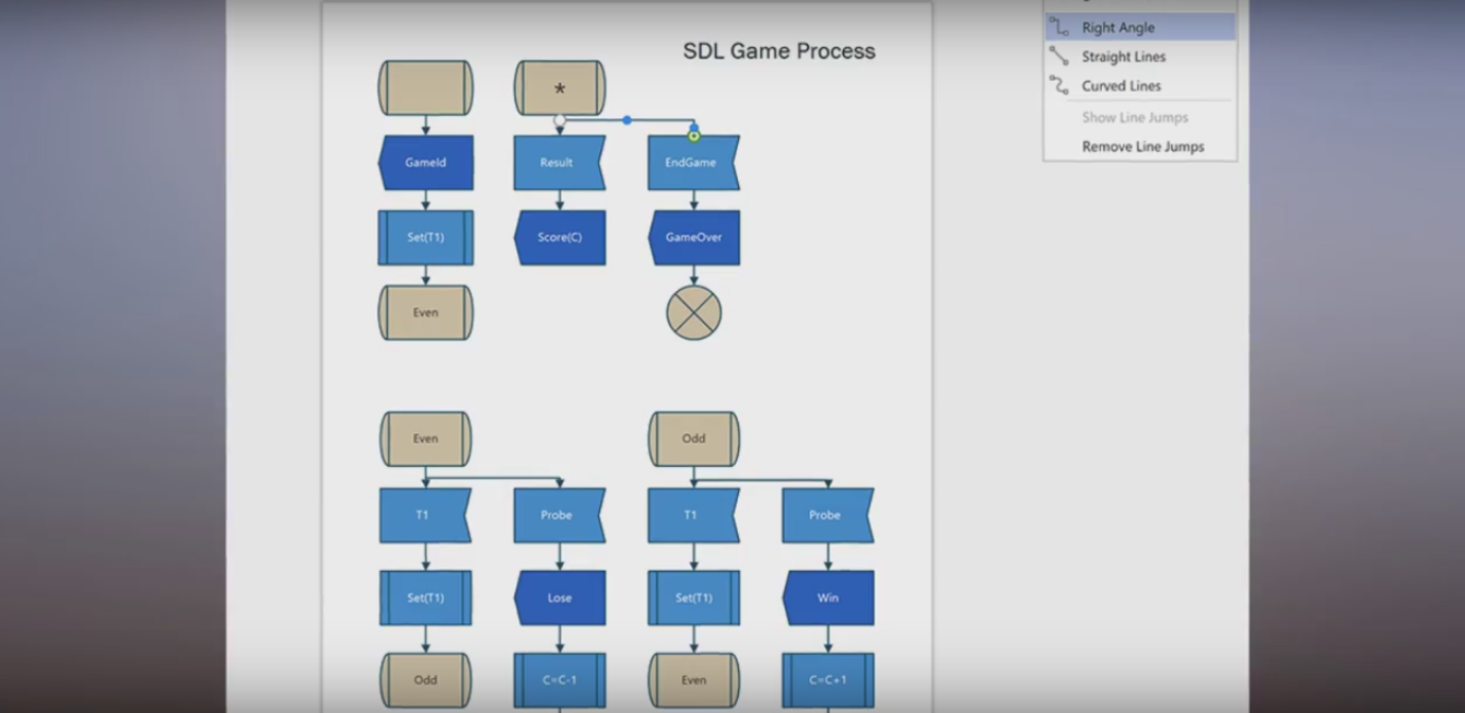Скриншот (снимок экрана) Microsoft Visio Online