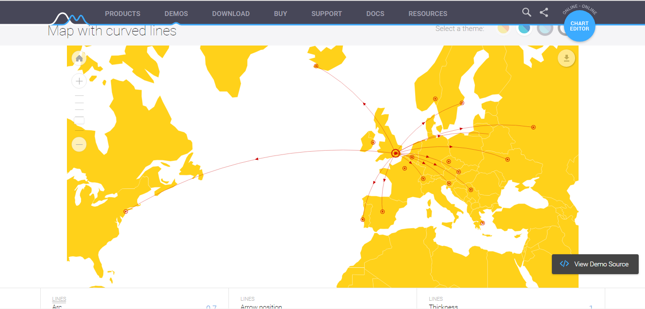 Скриншот (снимок экрана) amCharts