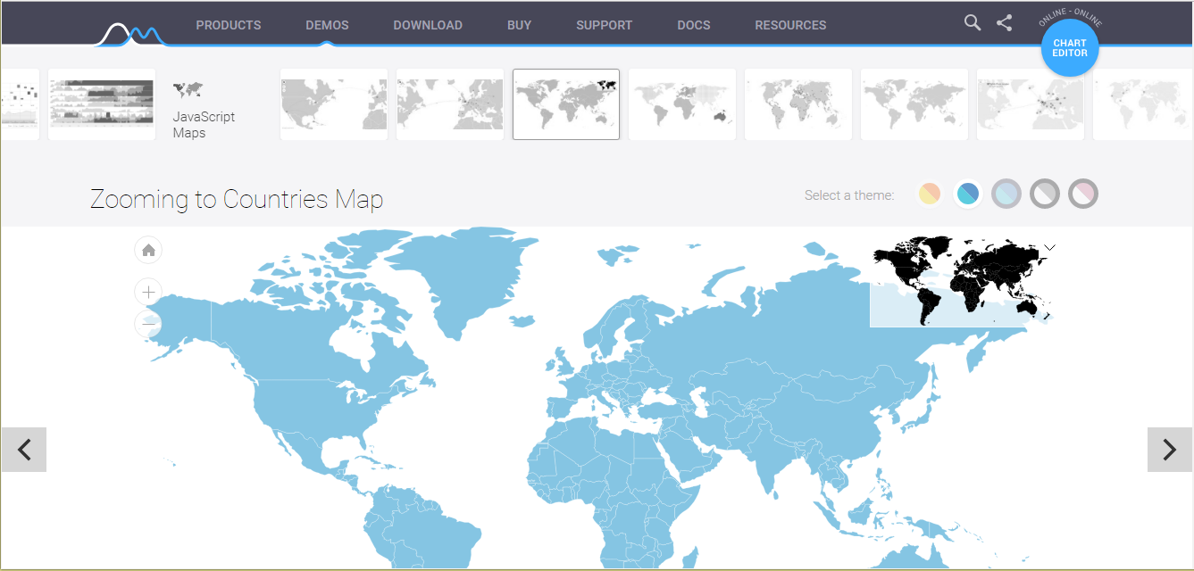 Скриншот (снимок экрана) amCharts