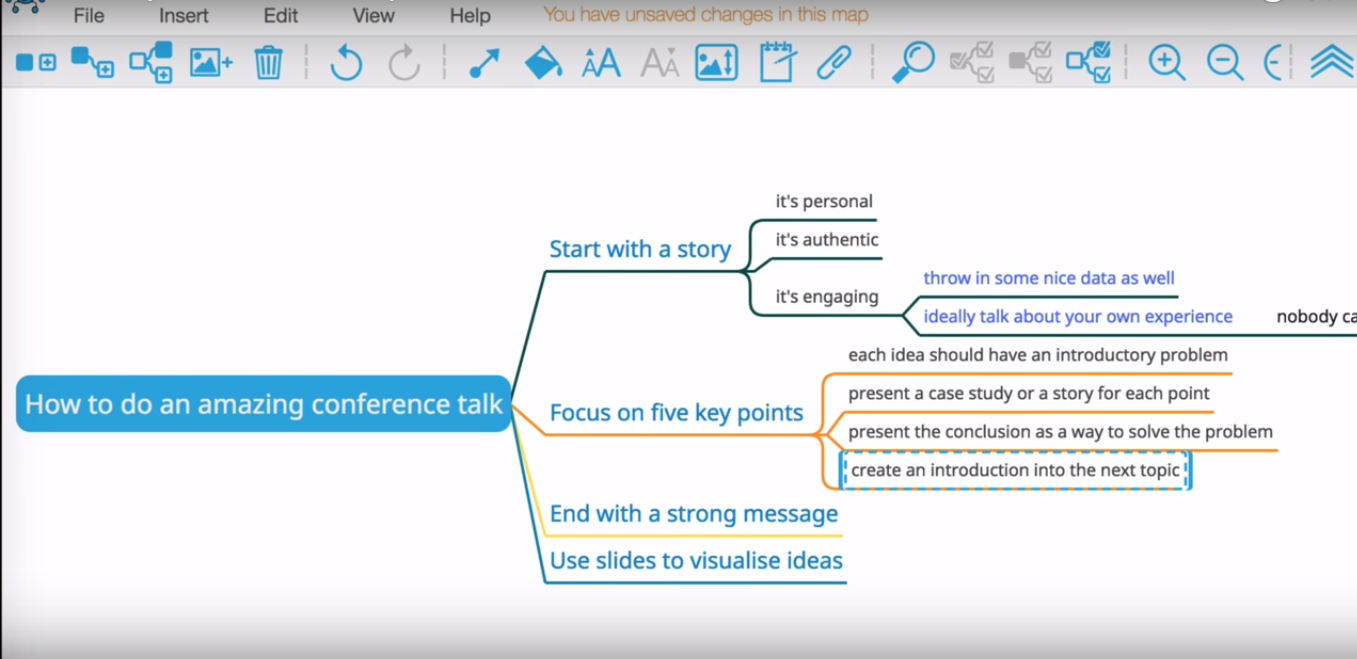 Скриншот (снимок экрана) MindMup