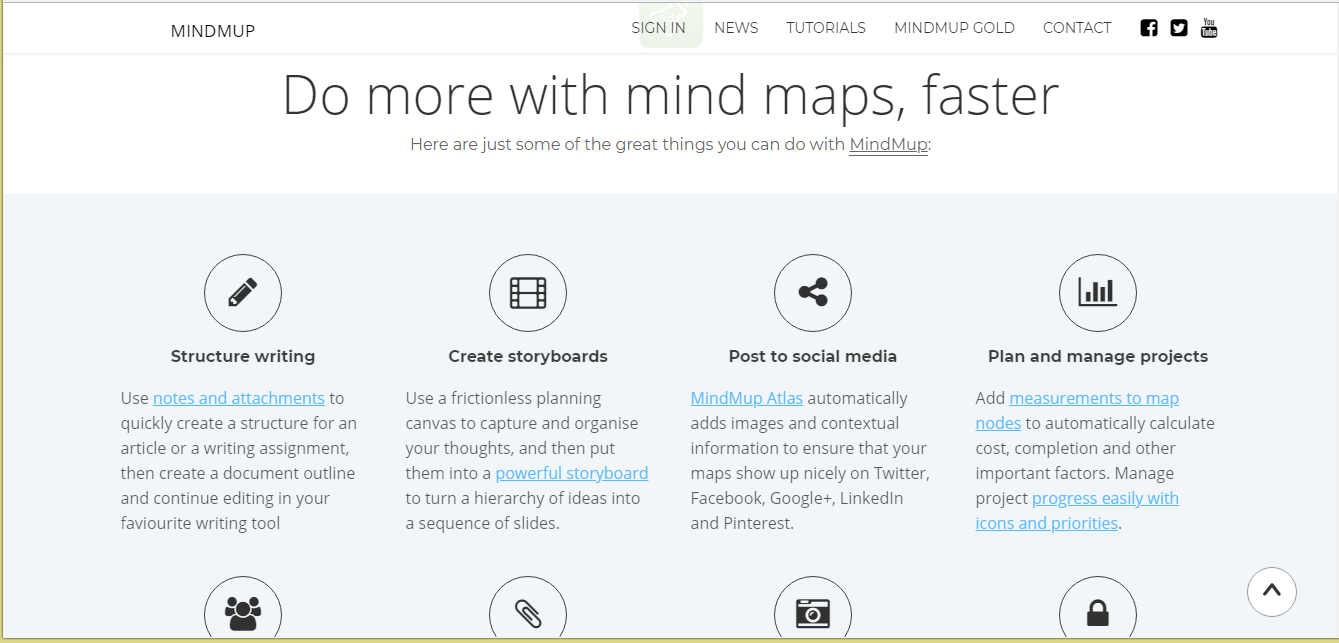 Скриншот (снимок экрана) MindMup