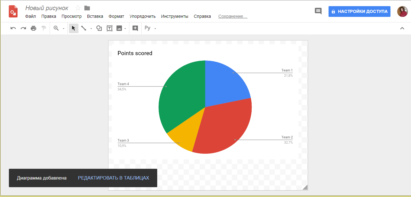 Скриншот (снимок экрана) Google Рисунки