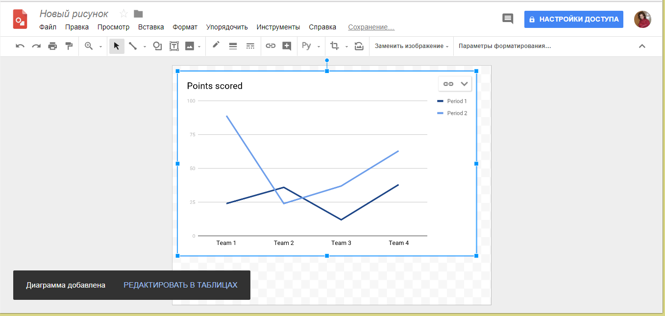 Скриншот (снимок экрана) Google Рисунки