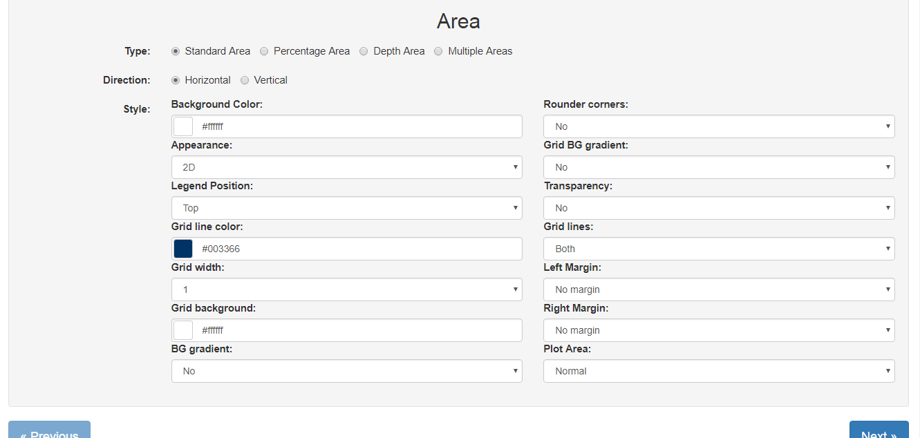 Скриншот (снимок экрана) Online Charts