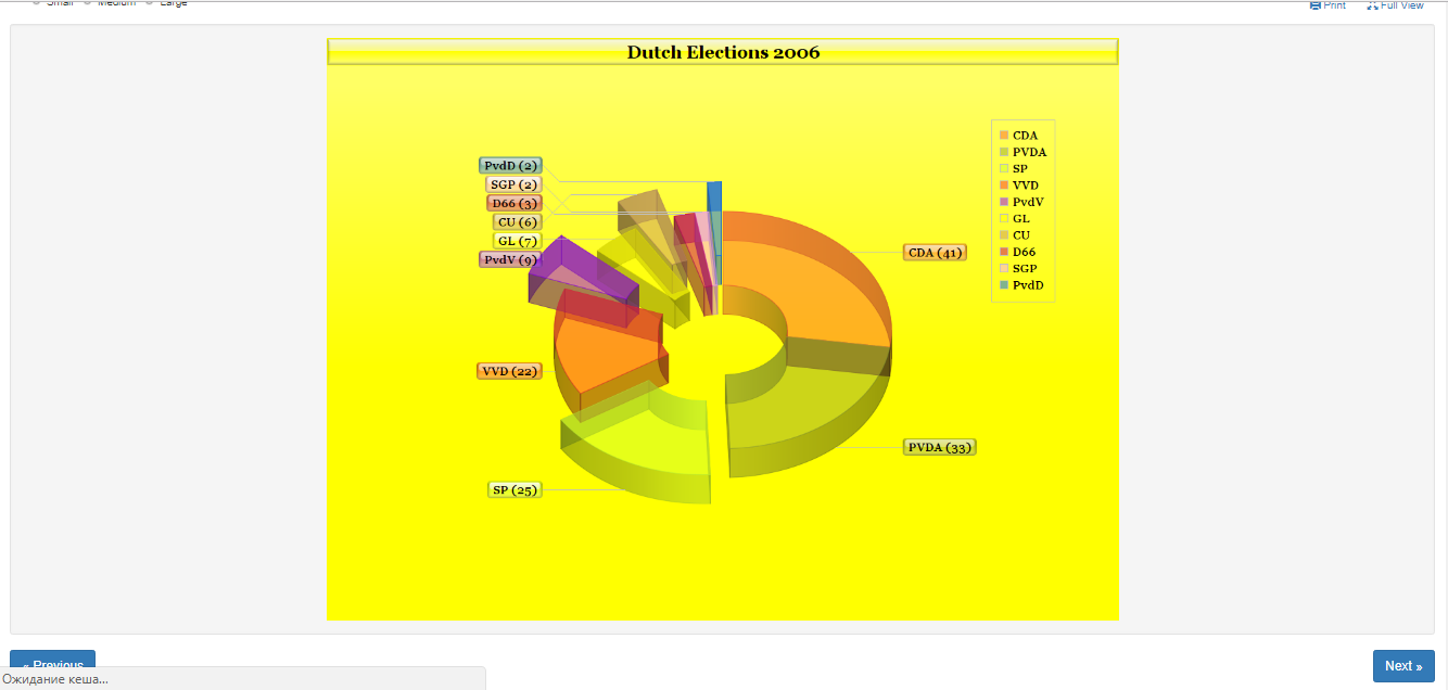 Скриншот (снимок экрана) Online Charts