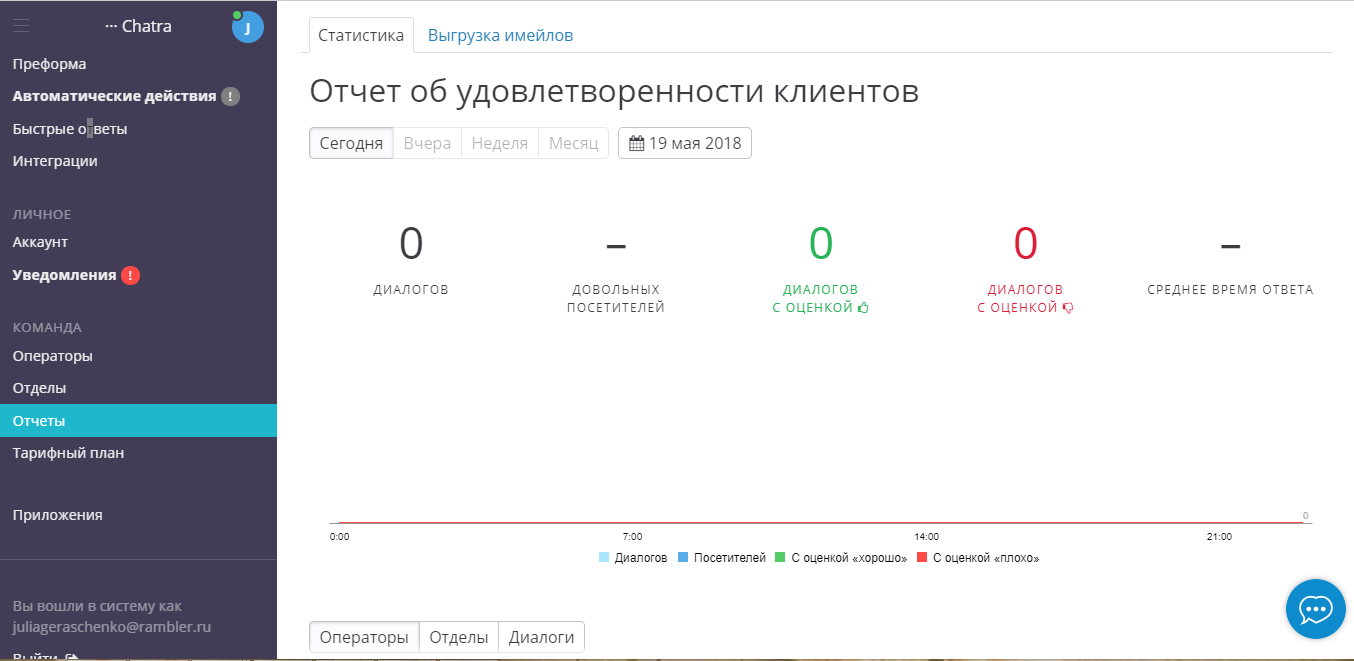 Скриншот (снимок экрана) Chatra