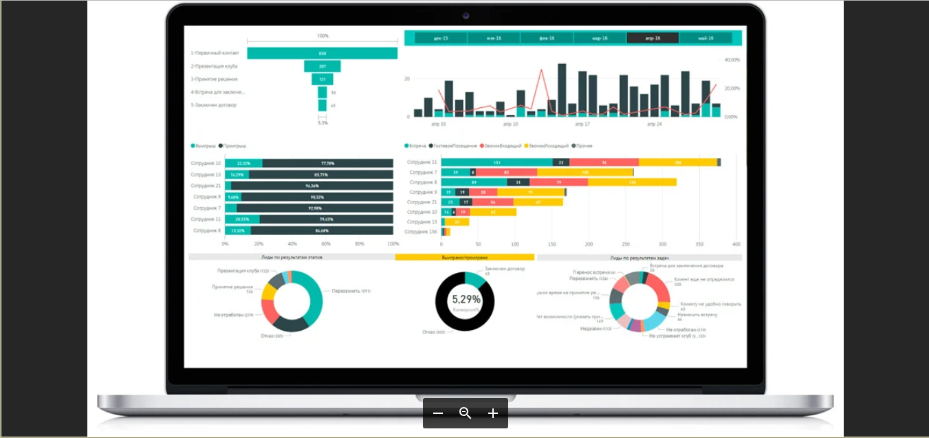 Скриншот (снимок экрана) 1C:Фитнес клуб