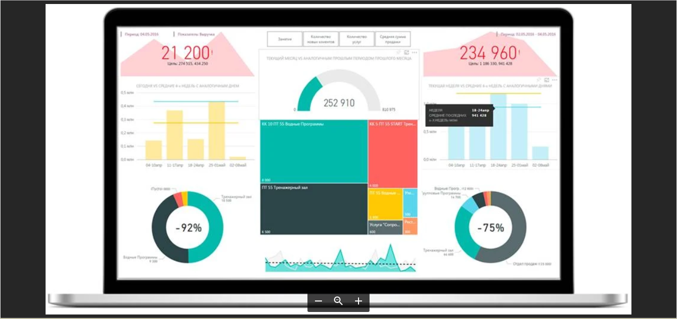 Скриншот (снимок экрана) 1C:Фитнес клуб