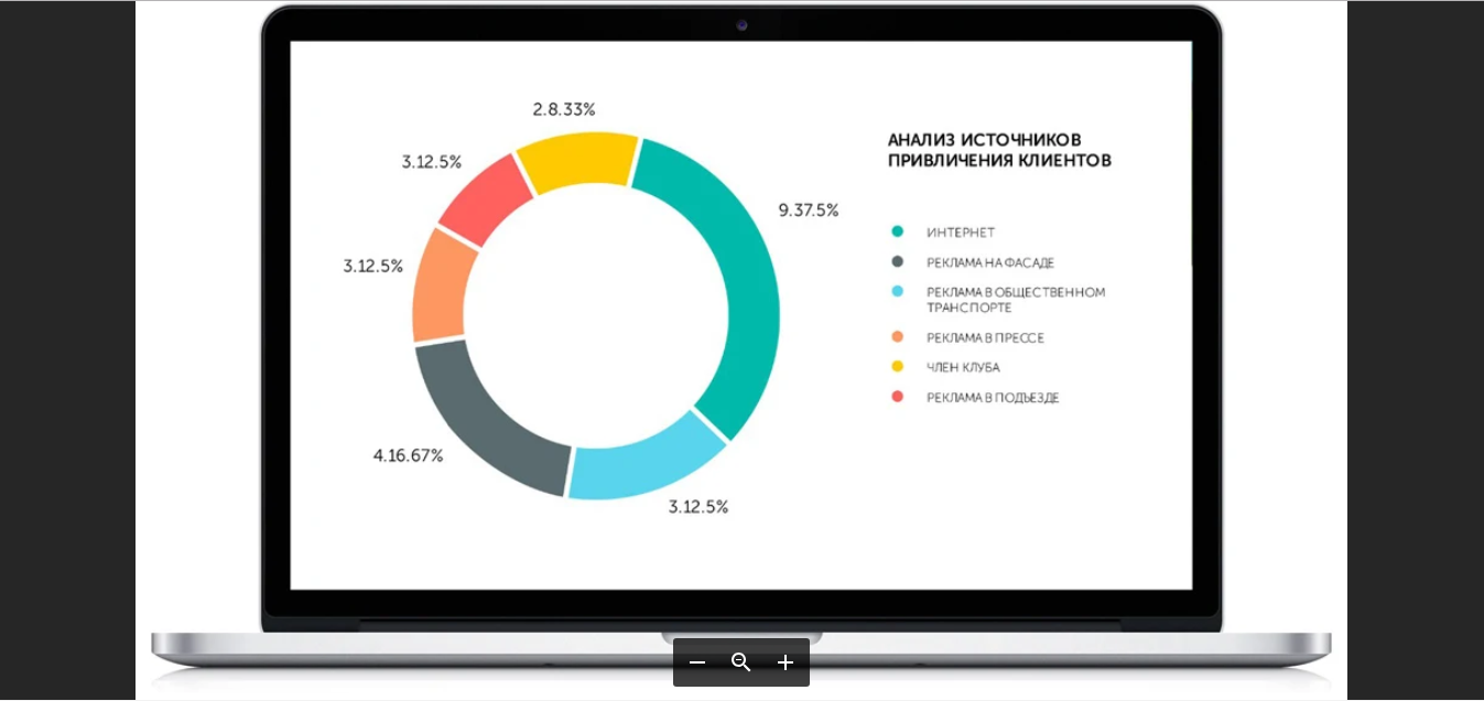 Скриншот (снимок экрана) 1C:Фитнес клуб