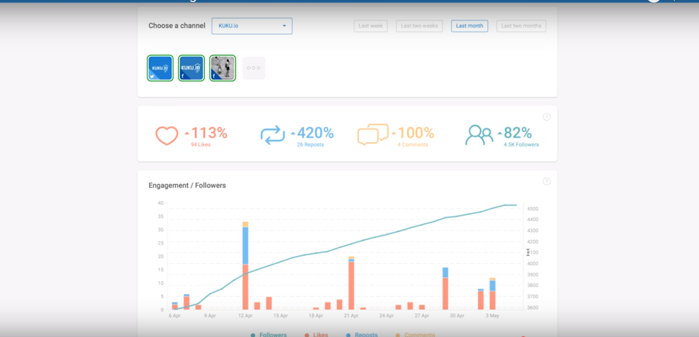 Скриншот (снимок экрана) KUKU.io