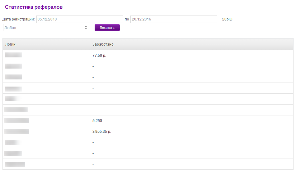Скриншот (снимок экрана) Admitad
