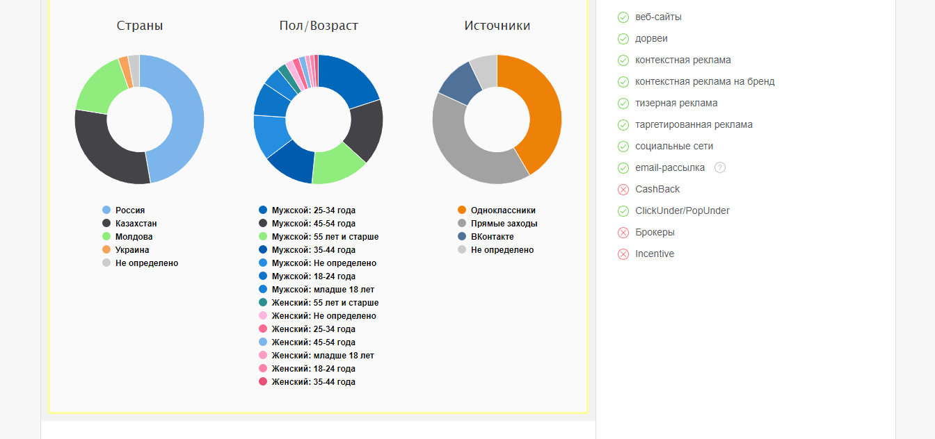 Скриншот (снимок экрана) AD1