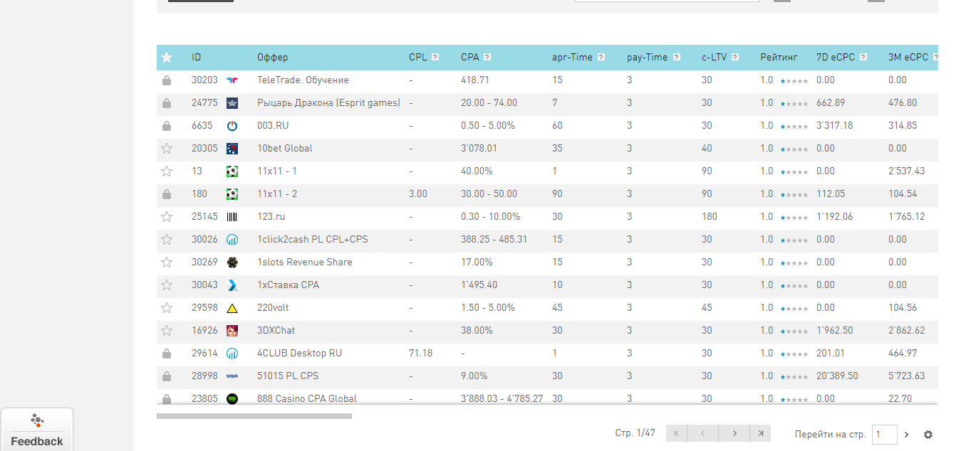 Скриншот (снимок экрана) CityAds