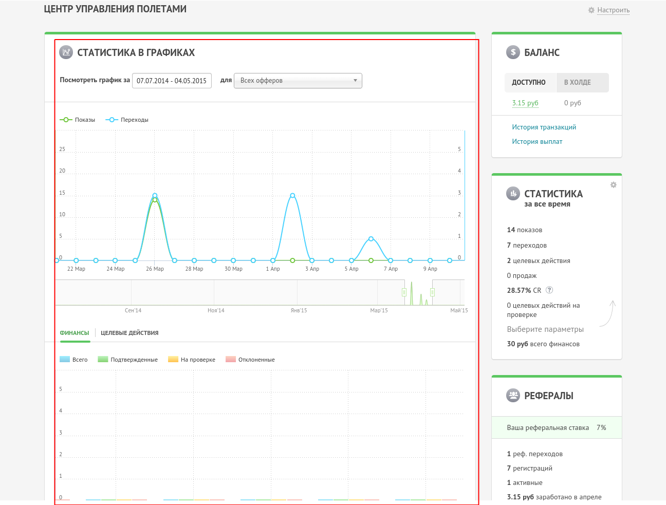Скриншот (снимок экрана) 7offers