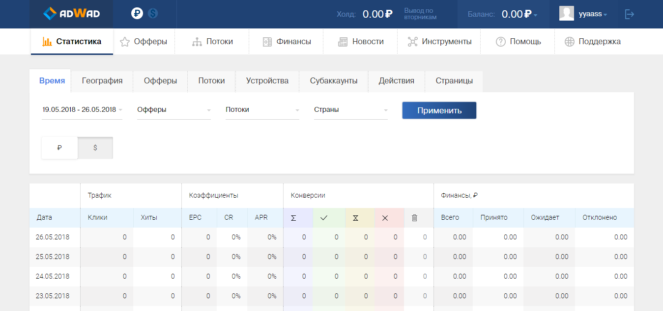 Скриншот (снимок экрана) Adwad