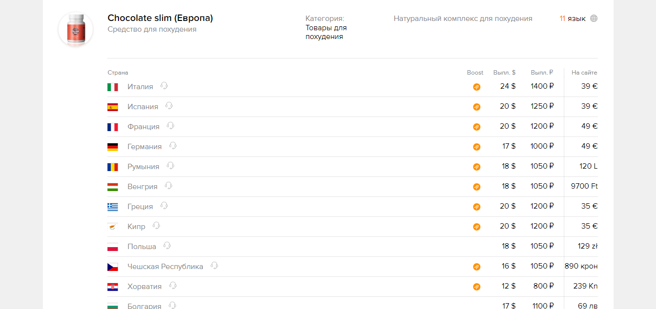 Скриншот (снимок экрана) Everad