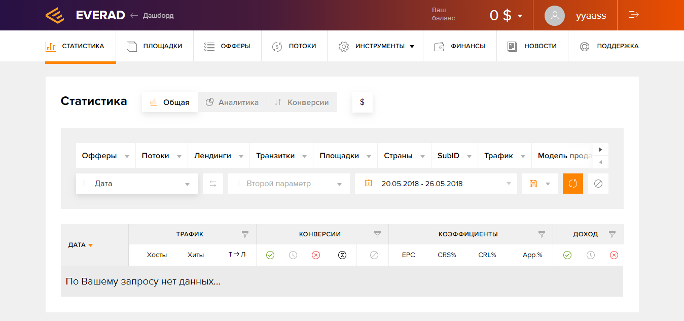 Скриншот (снимок экрана) Everad