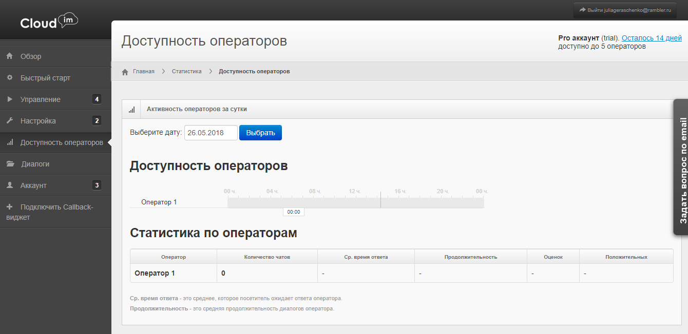 Скриншот (снимок экрана) Cloudim