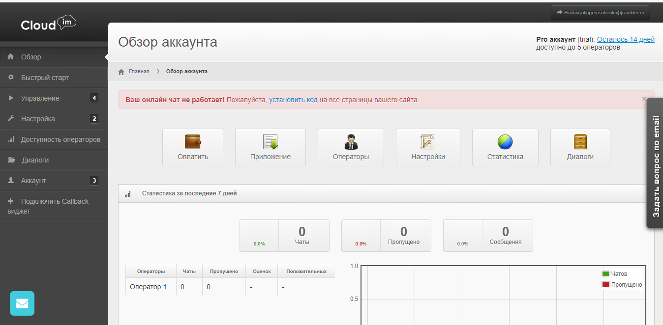 Скриншот (снимок экрана) Cloudim