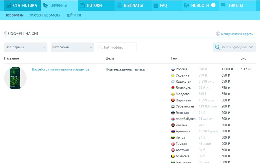 Скриншот (снимок экрана) CPAgetti