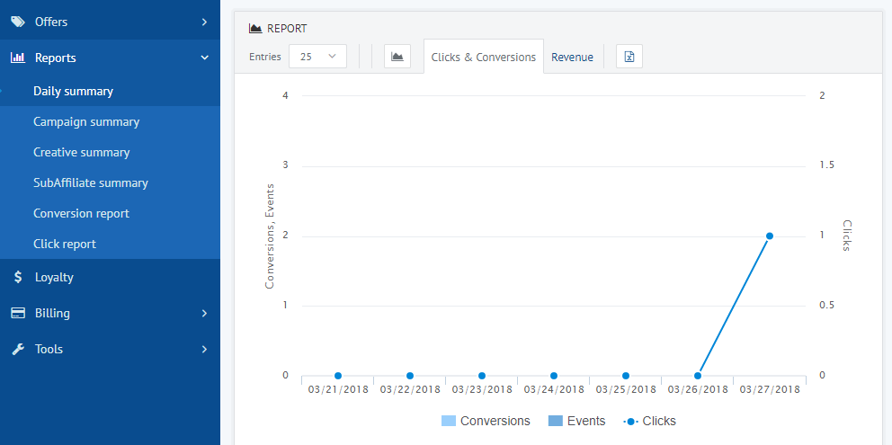 Скриншот (снимок экрана) ClickDealer