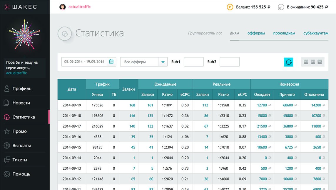 Скриншот (снимок экрана) Шакес