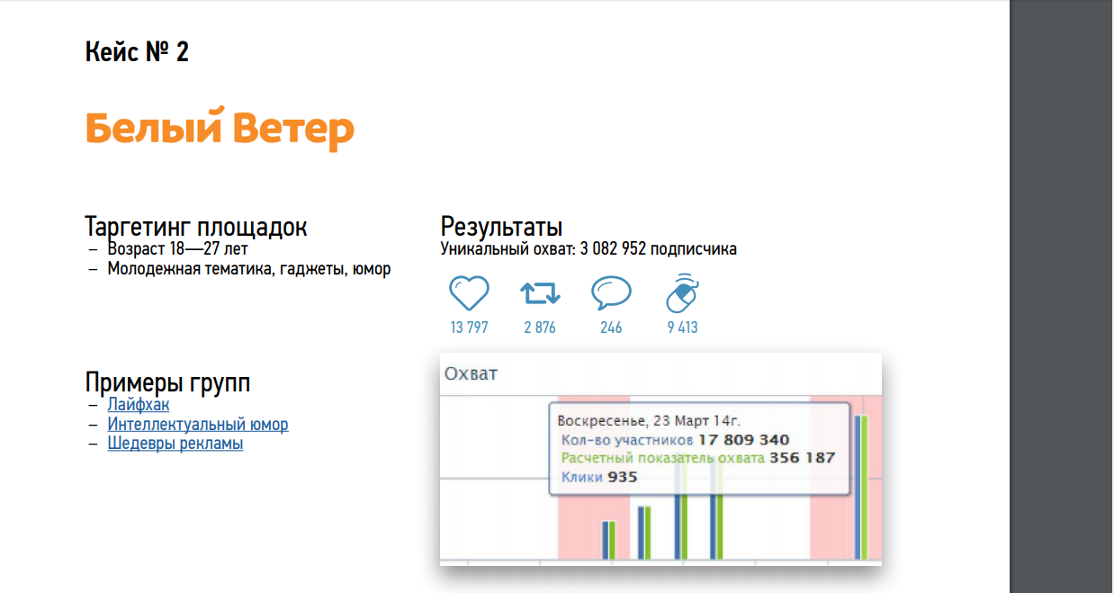 Скриншот (снимок экрана) Sociate
