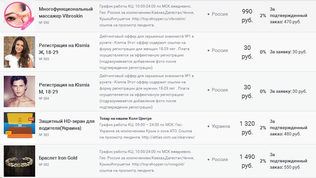 Скриншот (снимок экрана) CPAelectro