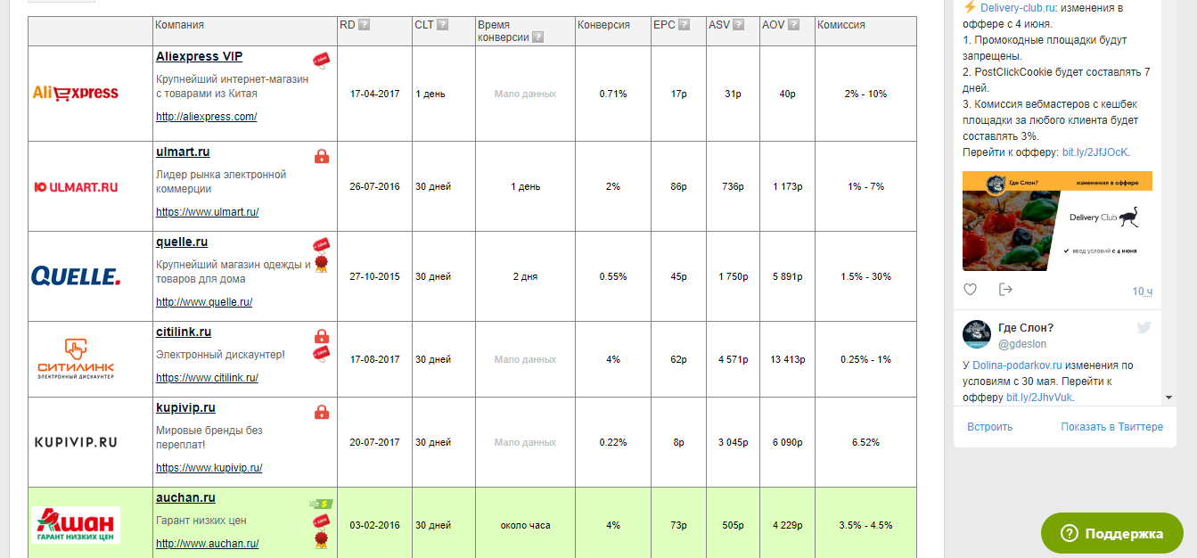Скриншот (снимок экрана) GdeSlon