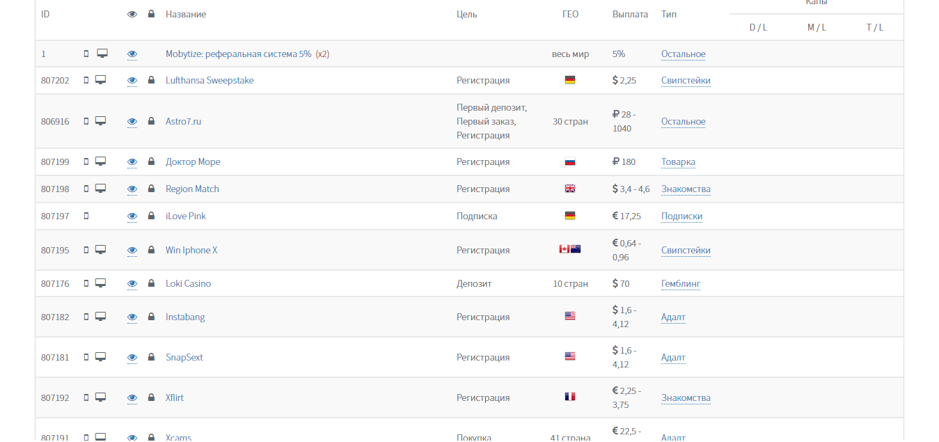 Скриншот (снимок экрана) Mobytize