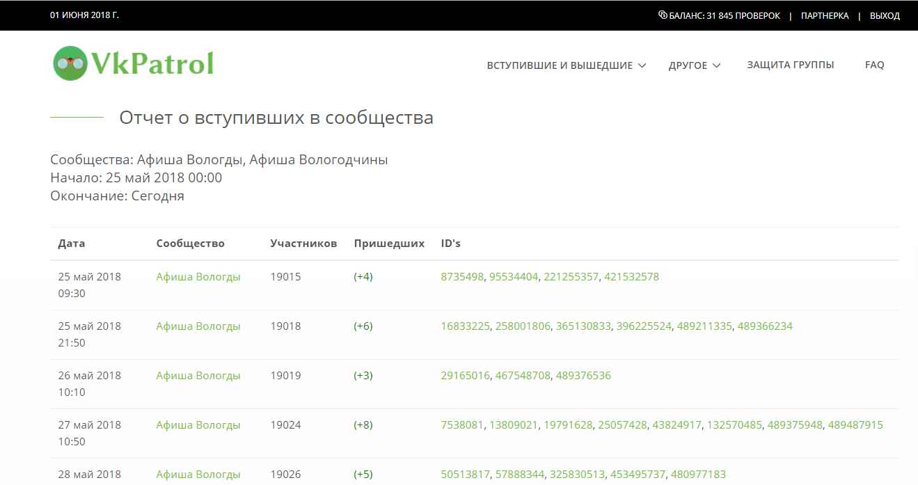 Скриншот (снимок экрана) VK Patrol