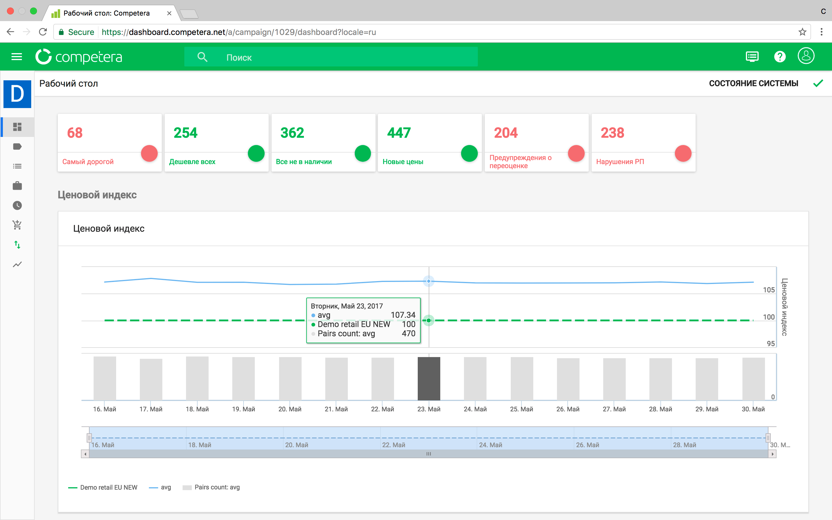 Скриншот (снимок экрана) Competera