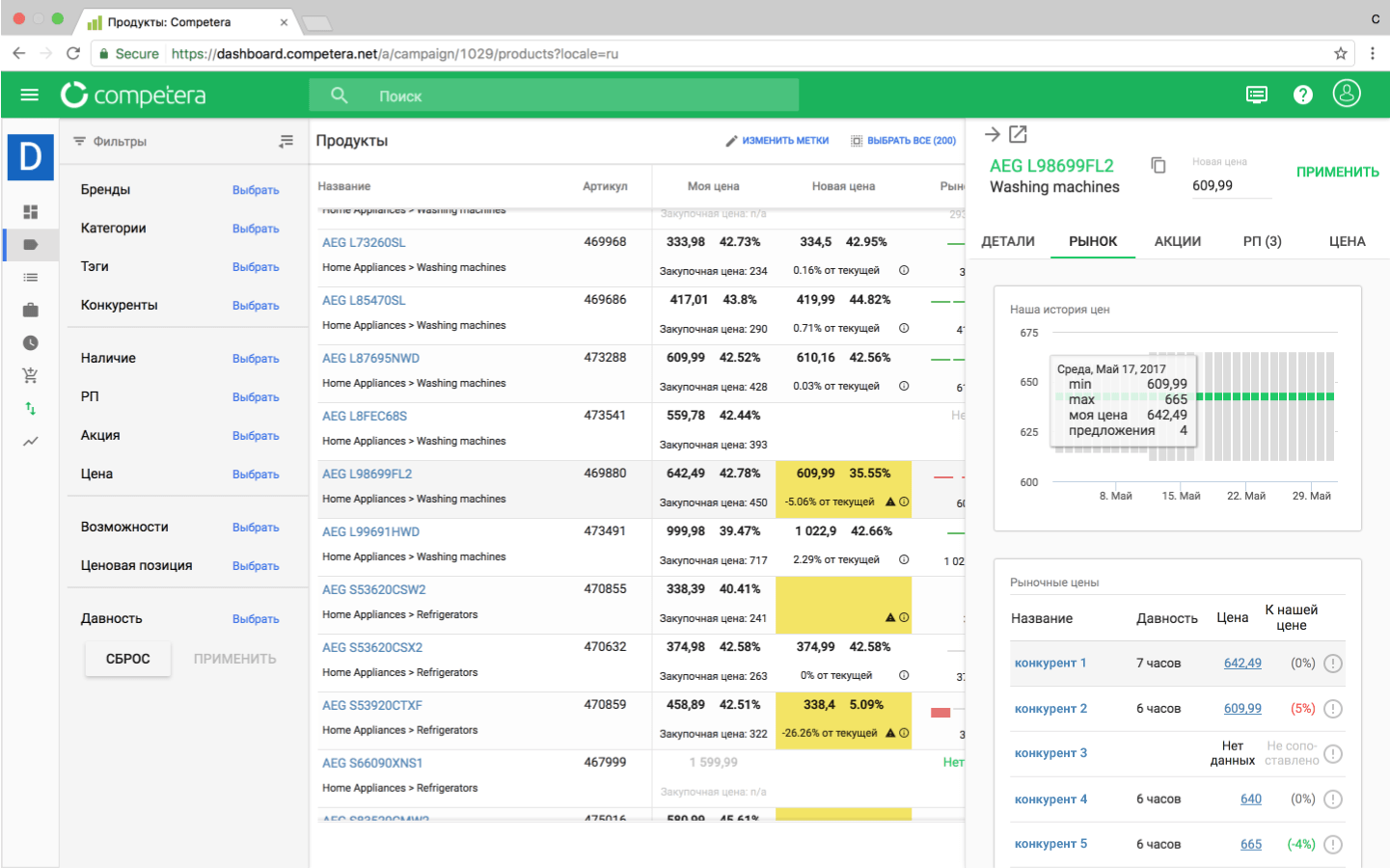 Скриншот (снимок экрана) Competera