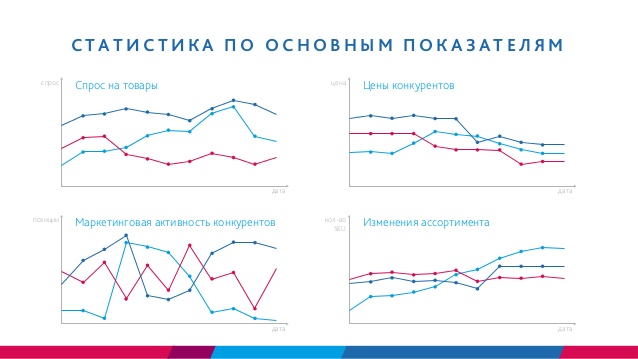 Скриншот (снимок экрана) Metacommerce
