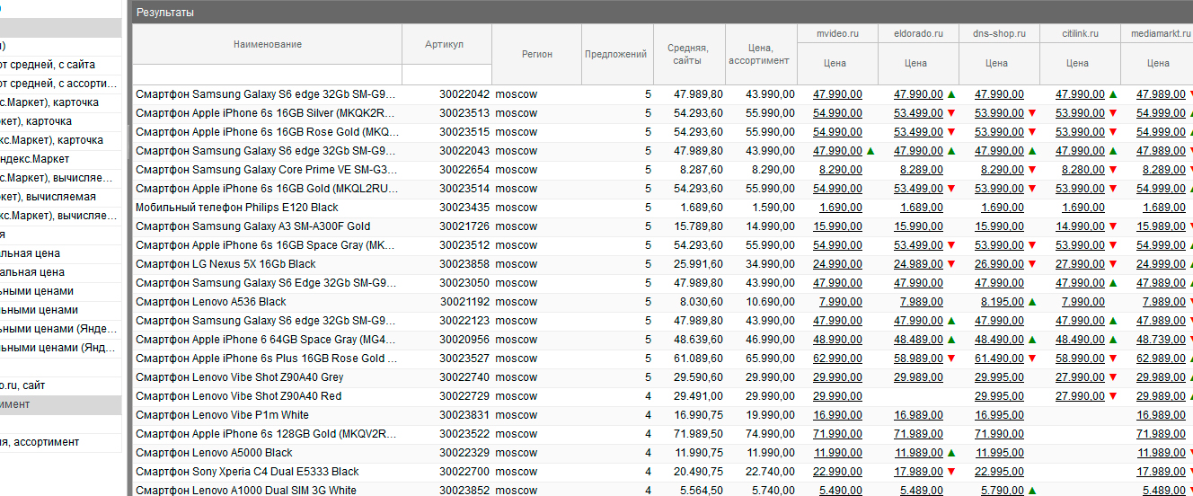 Скриншот (снимок экрана) Metacommerce