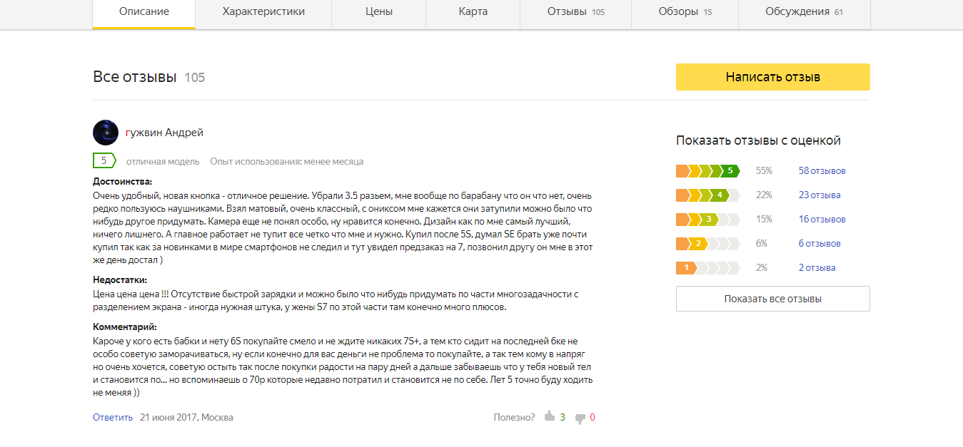 Скриншот (снимок экрана) Яндекс.Маркет