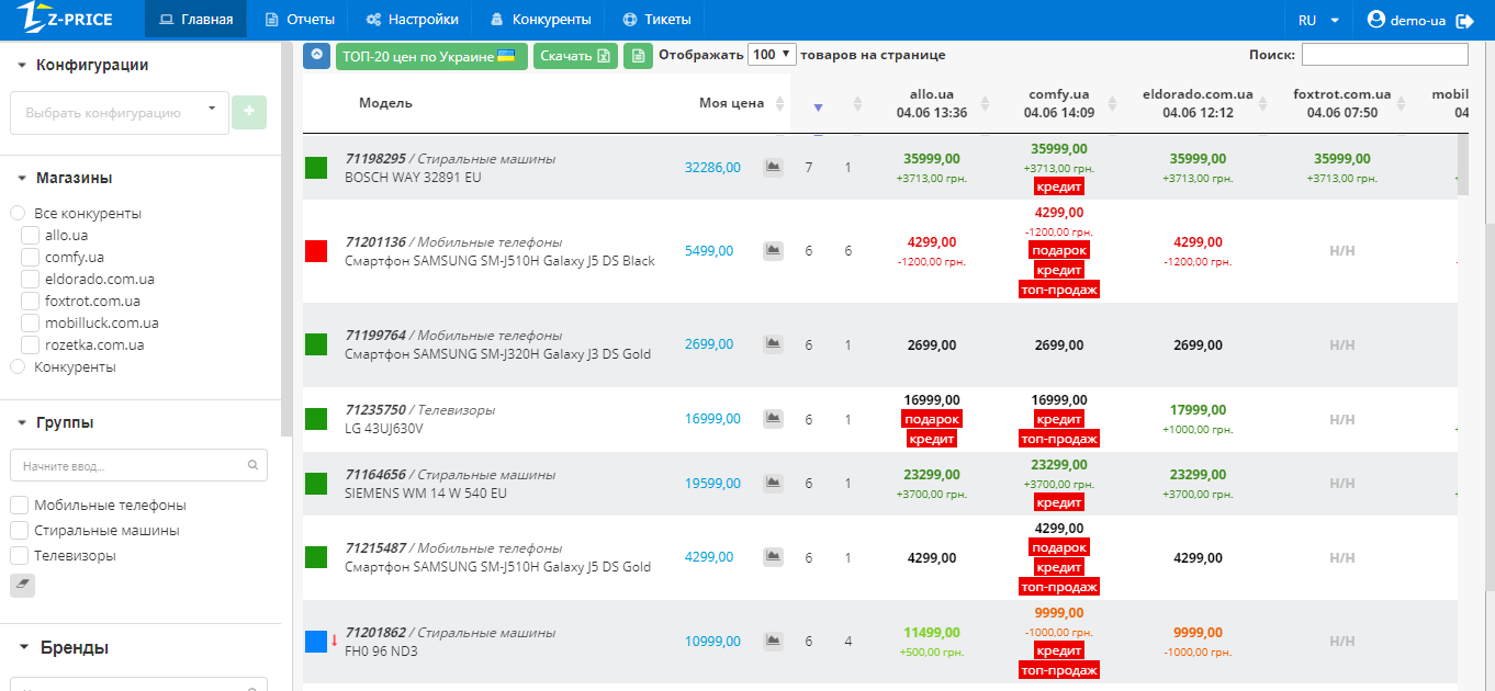 Скриншот (снимок экрана) Z-PRICE