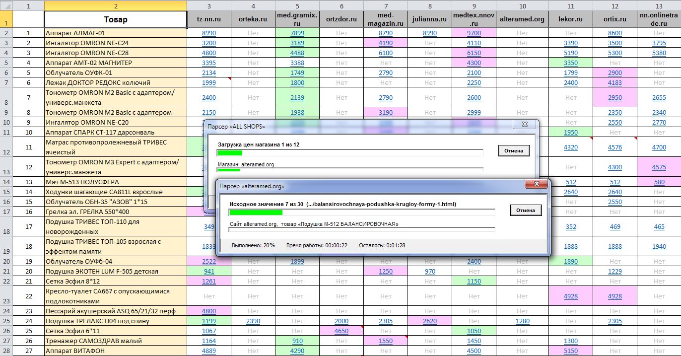 Скриншот (снимок экрана) Мониторинг цен конкурентов