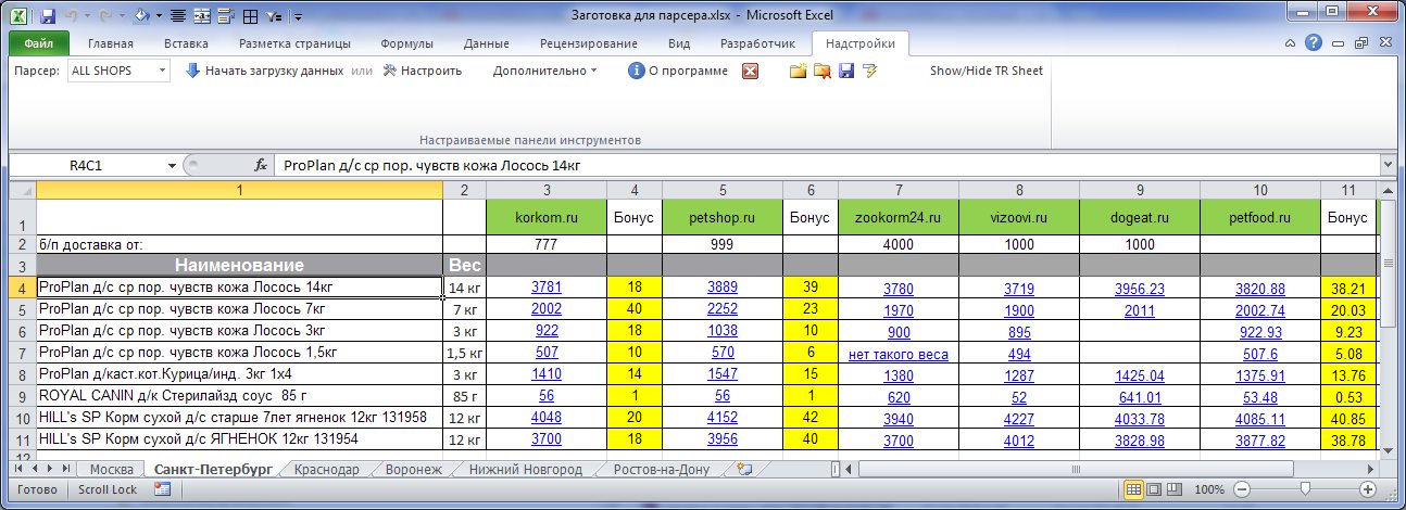 Скриншот (снимок экрана) Мониторинг цен конкурентов