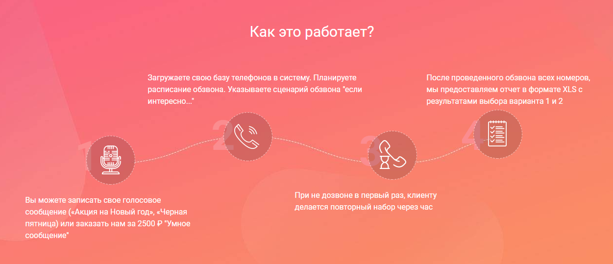 Скриншот (снимок экрана) Neirika