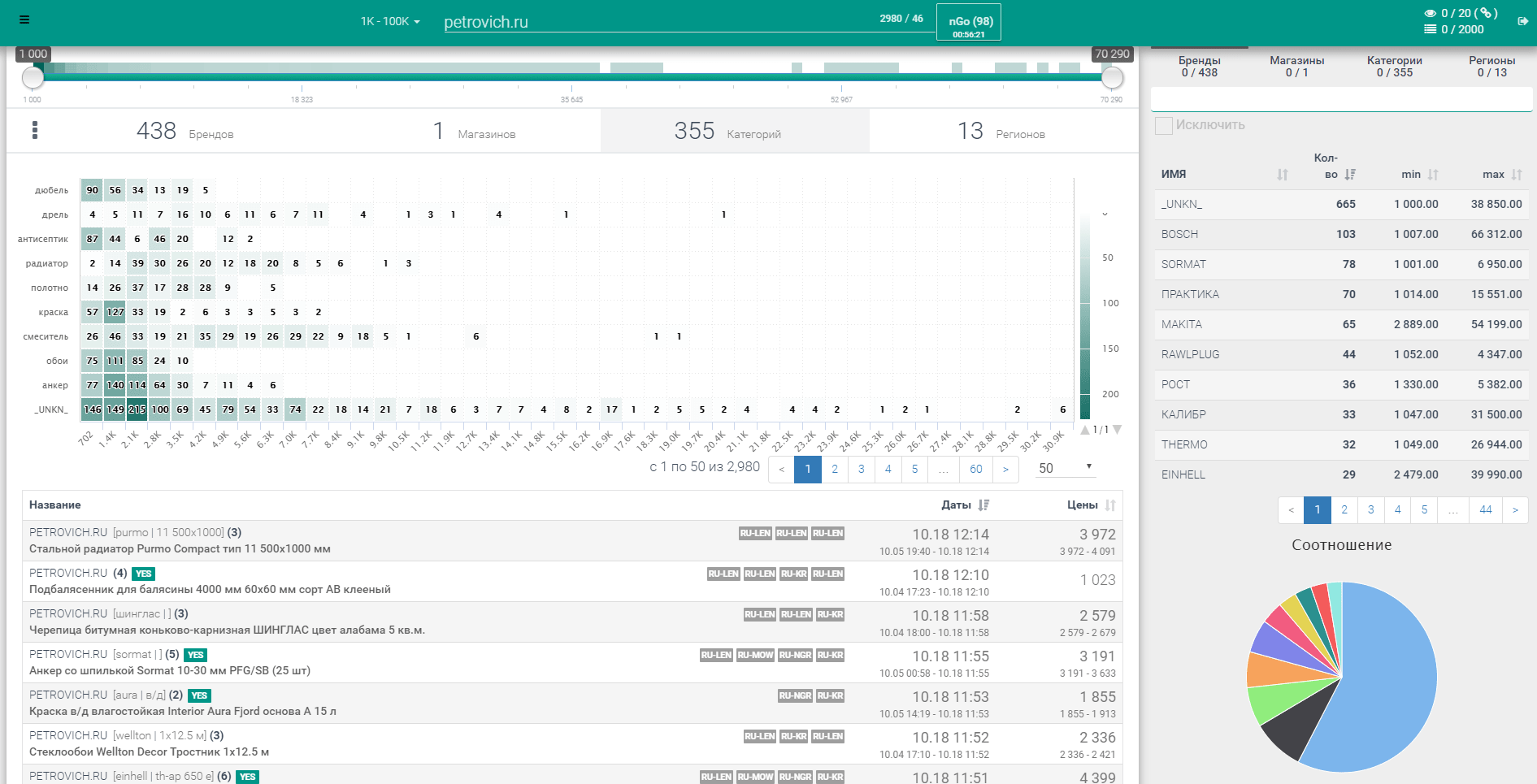 Скриншот (снимок экрана) nCrawler