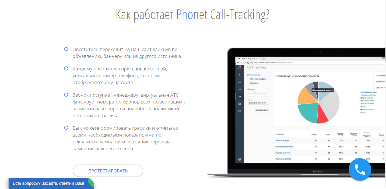 Скриншот (снимок экрана) Phonet